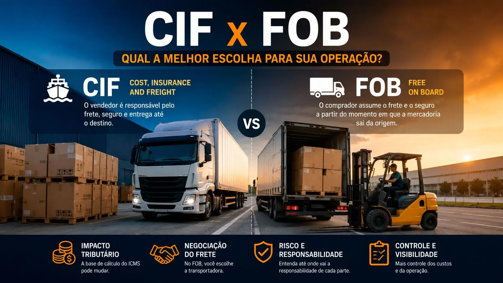 Diferença entre frete CIF e FOB na prática